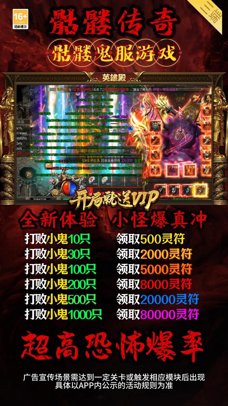 玩传奇sf遇到这些问题怎么办?装备搭配、打怪掉率看这里 第4张 玩传奇sf遇到这些问题怎么办?装备搭配、打怪掉率看这里 第4张