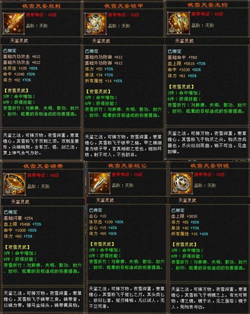 天龙私服玩法多样福利多，快来体验不一样的游戏乐趣 第4张