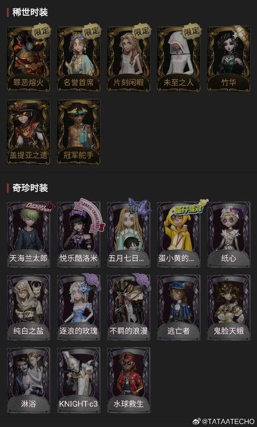 魔域私服发布网乱象丛生，玩家选择时如何辨别真假？