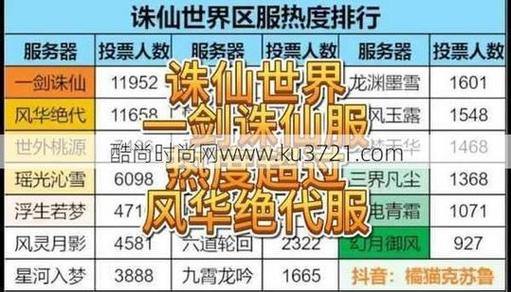 诛仙私服风险大揭秘:技术问题、非法性质与玩家建议 第2张 诛仙私服风险大揭秘:技术问题、非法性质与玩家建议 第2张