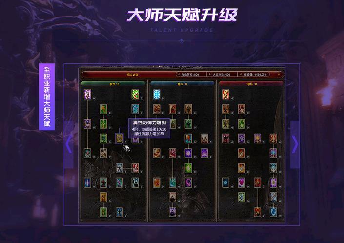 奇迹sf私服攻略：新地图、新装备、新玩法，重返激情岁月 第4张