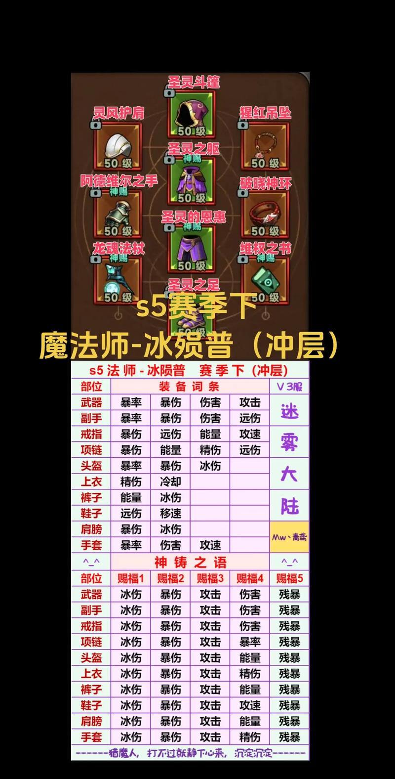 魔域私服外挂避雷指南:自动刷怪、数据篡改,玩家必看 第4张 魔域私服外挂避雷指南:自动刷怪、数据篡改,玩家必看 第4张