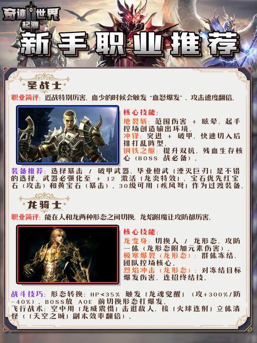 【攻略】奇迹sf角色选择指南:魔法师高输出,战士强防御 第1张 【攻略】奇迹sf角色选择指南:魔法师高输出,战士强防御 第1张