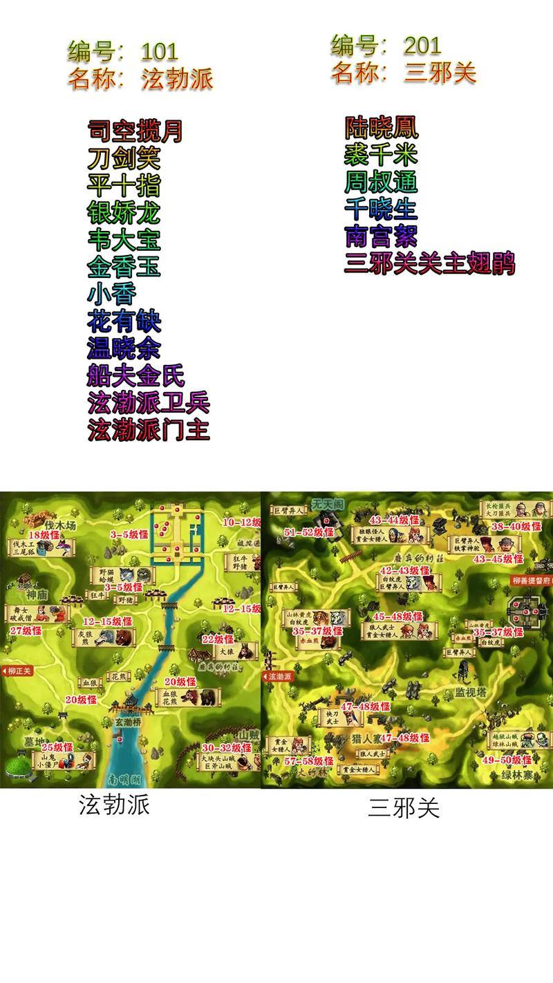 热血江湖私服解析:玩法丰富、新地图体验,解决玩家常见问题 第4张 热血江湖私服解析:玩法丰富、新地图体验,解决玩家常见问题 第4张