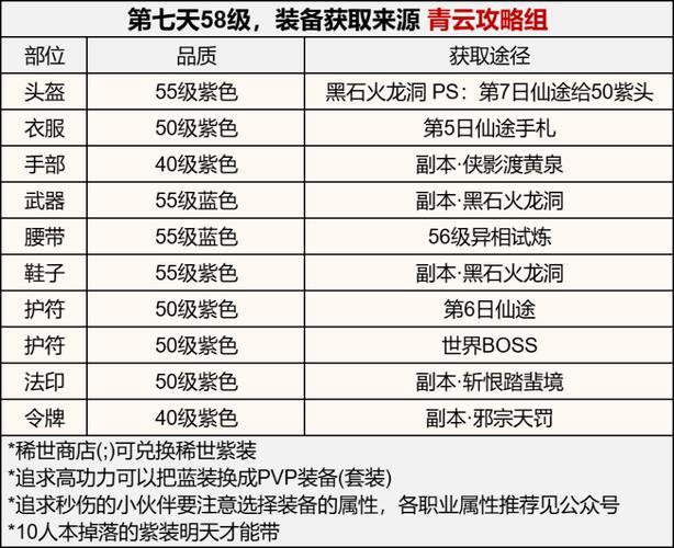 诛仙私服全解析：搭建风险、运营内幕与玩家必读指南 第4张