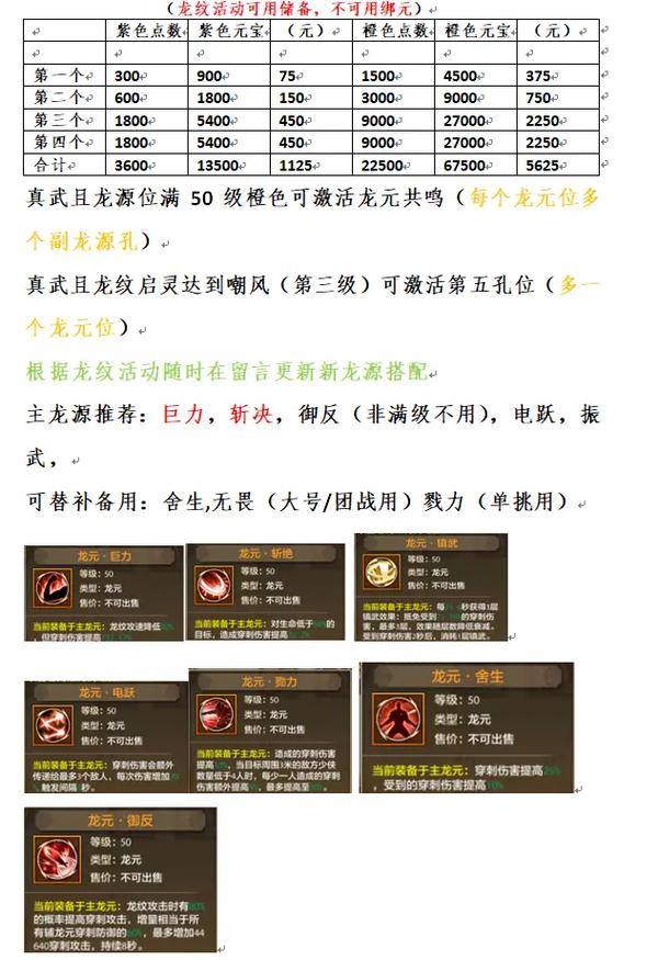 天龙八部SF攻略:如何选择稳定服务器与关注版本平衡? 第2张 天龙八部SF攻略:如何选择稳定服务器与关注版本平衡? 第2张