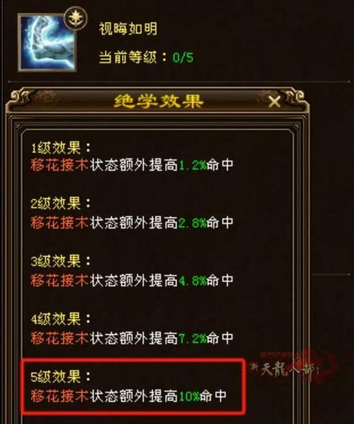 天龙八部SF门派加点攻略:少林、峨眉、天山,三大门派特色解析 第1张 天龙八部SF门派加点攻略:少林、峨眉、天山,三大门派特色解析 第1张
