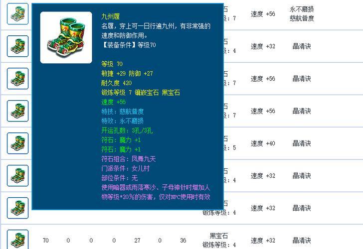 梦幻西游sf特色全解析：福利高、装备获取易，玩法大不同 第1张