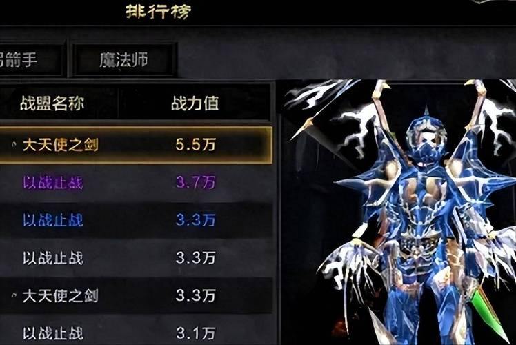 奇迹SF玩法技巧解析:升级、装备获取与三大版本(复古、高爆、变态)全攻略 第3张 奇迹SF玩法技巧解析:升级、装备获取与三大版本(复古、高爆、变态)全攻略 第3张