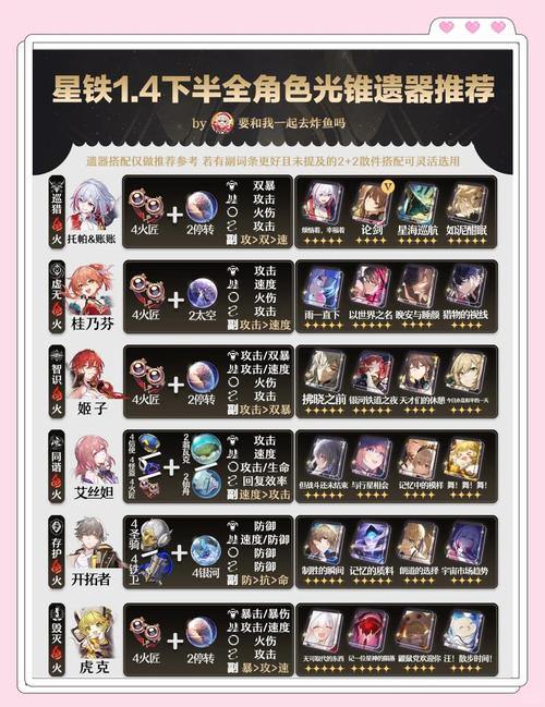 奇迹SF攻略：新增宝藏洞穴副本，爆率飙升，装备掉落详解