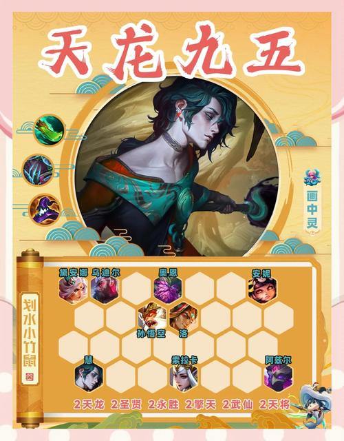 玩天龙私服遇问题别慌!服务器选择与职业搭配攻略来啦 第2张 玩天龙私服遇问题别慌!服务器选择与职业搭配攻略来啦 第2张