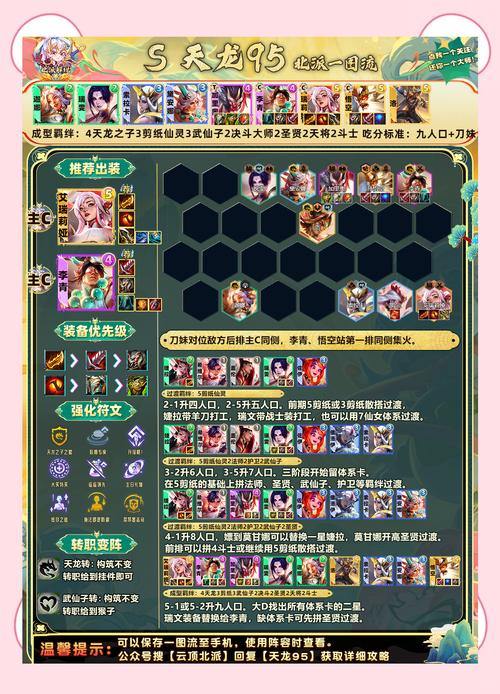 玩天龙私服遇问题别慌!服务器选择与职业搭配攻略来啦 第4张 玩天龙私服遇问题别慌!服务器选择与职业搭配攻略来啦 第4张