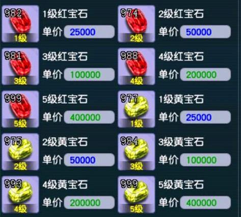 梦幻西游私服揭秘：风险与陷阱？如何避免被坑 第1张