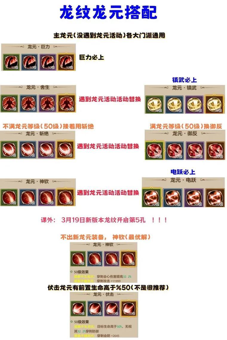 天龙八部公益私服怎么选？避坑指南+靠谱推荐，让你玩得爽又稳 第4张