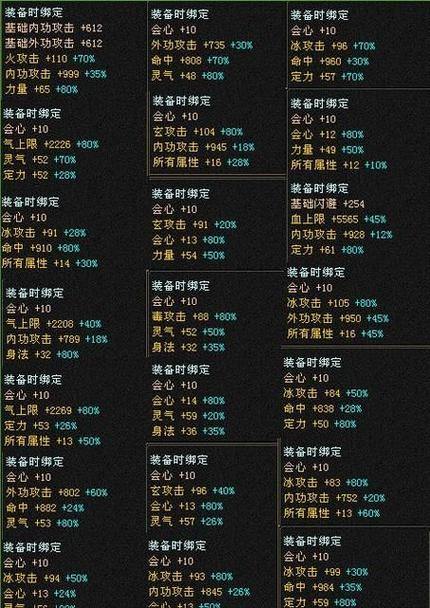 天龙八部公益私服vs官服:哪个更靠谱?玩家必看攻略 第1张 天龙八部公益私服vs官服:哪个更靠谱?玩家必看攻略 第1张