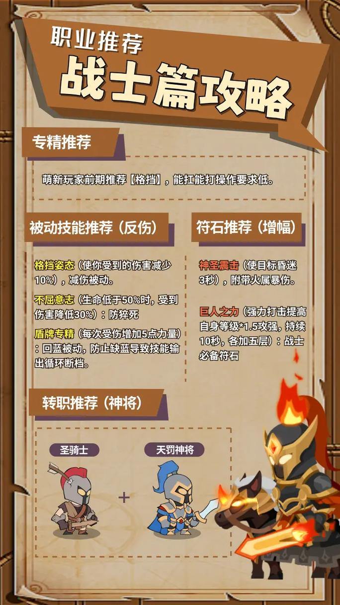 奇迹私服玩家必看:剑士、魔法师、弓箭手三大职业选择与技巧 第3张 奇迹私服玩家必看:剑士、魔法师、弓箭手三大职业选择与技巧 第3张