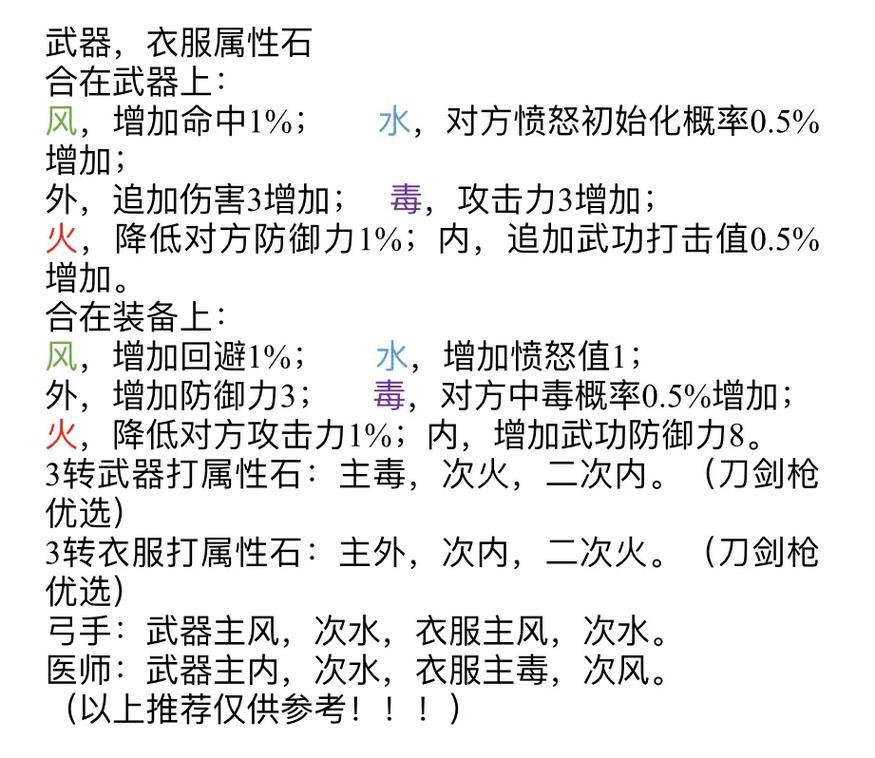 热血江湖私服攻略：选武器、升等级，新手必看指南 第2张