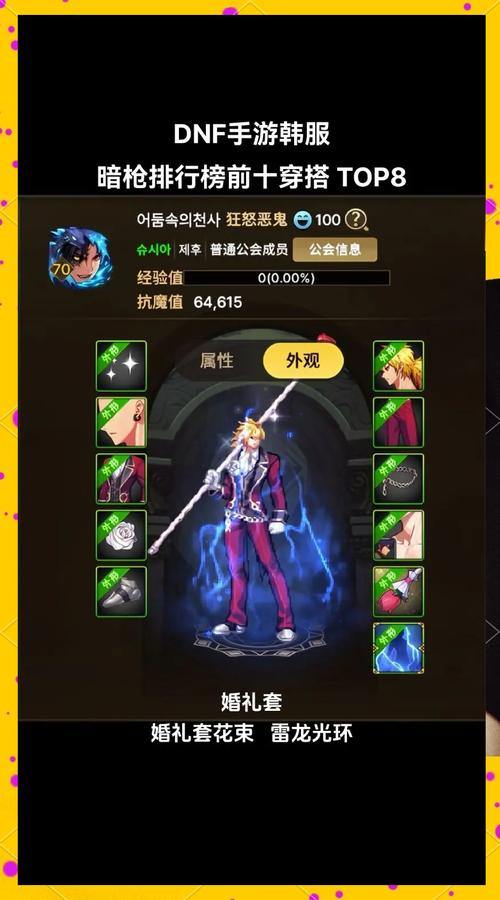 地下城私服到底好不好玩？在哪找？玩家需谨慎选择 第2张