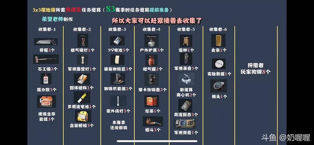 魔域私服攻略：轻松升级、快速获取物资，少走弯路 第2张