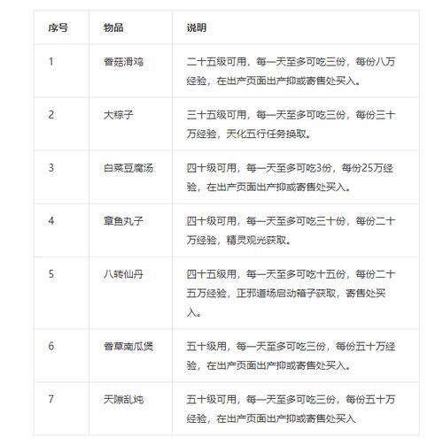 热血江湖私服攻略：版本升级、规则调整与官方对比 第1张