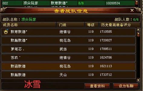 天龙八部发布网：游戏资源整合站，玩家帮扶好帮手 第4张