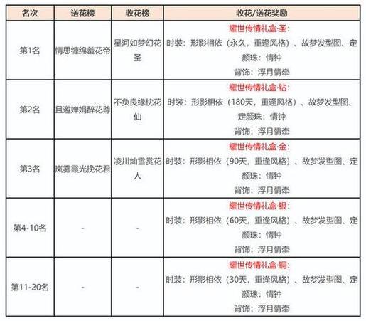 天龙私服搭建要点大揭秘！如何选服务器及满足更高玩法需求？