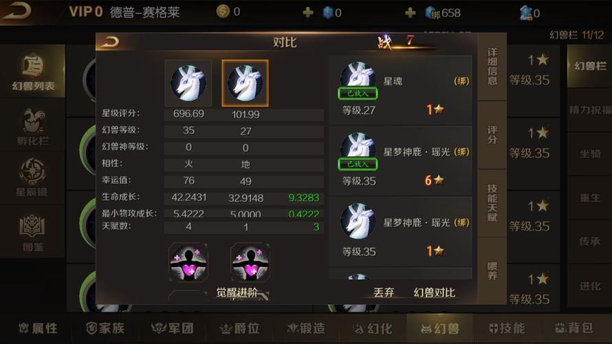 魔域sf玩家必看！快速升级要点与幻兽养成攻略 第2张