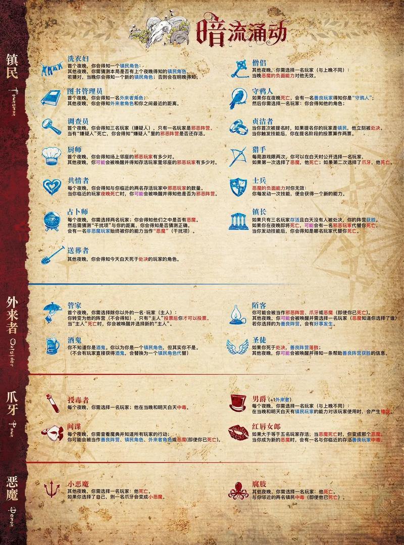 魔域私服解析：违规风险与升级速度优势，玩家必读指南