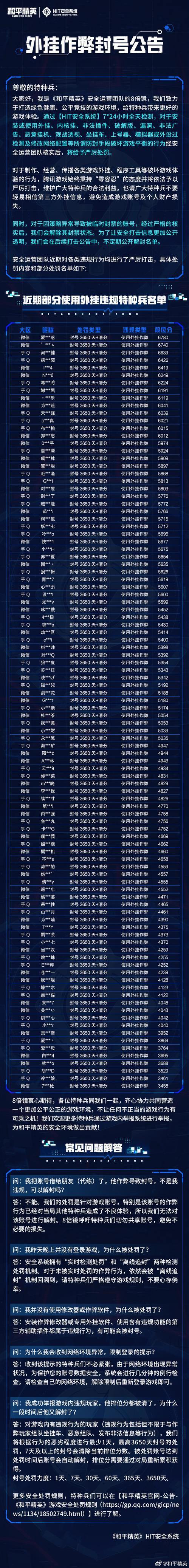 魔域私服外挂风险分析：公平游戏vs违规作弊，玩家必读指南 第1张