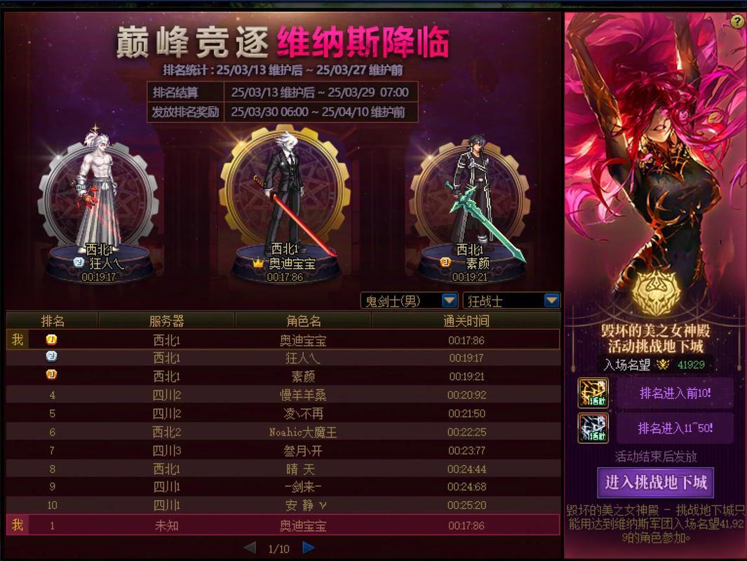 地下城私服是什么？有啥风险？一文给你讲清楚 第2张