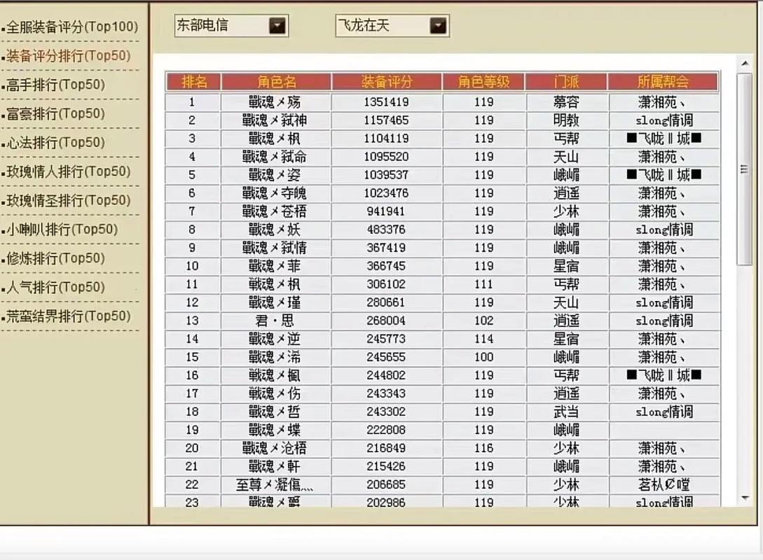 天龙八部公益私服选择指南：如何避坑、看评价，玩得更痛快 第4张