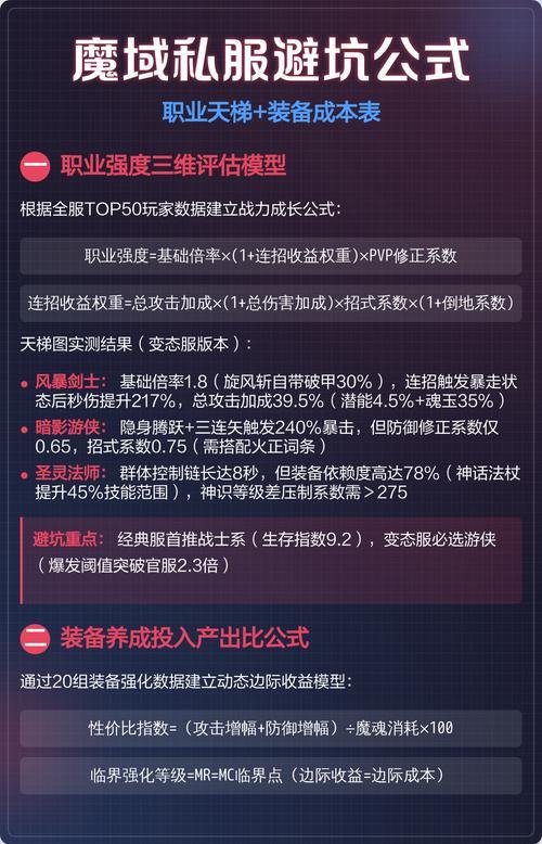 魔域私服怎么找？这些方法要知道，谨防踩坑 第2张
