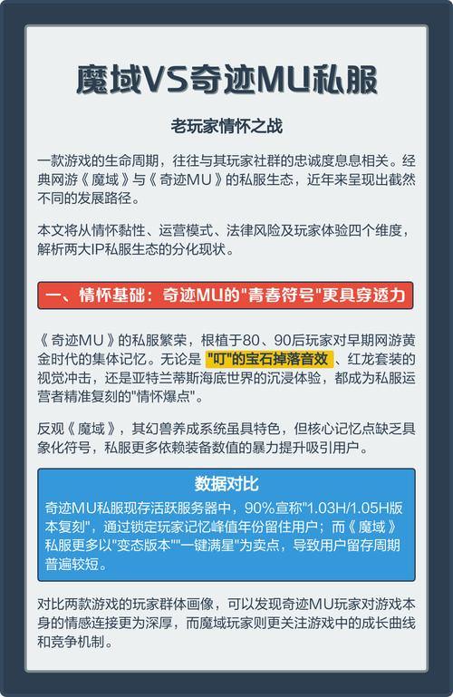 魔域私服详解：合法风险与升级优势，玩家必看指南 第3张