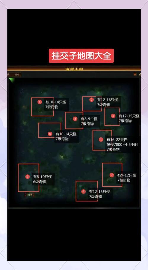 天龙八部公益私服攻略：避坑指南、服务器选择与资源获取技巧 第4张