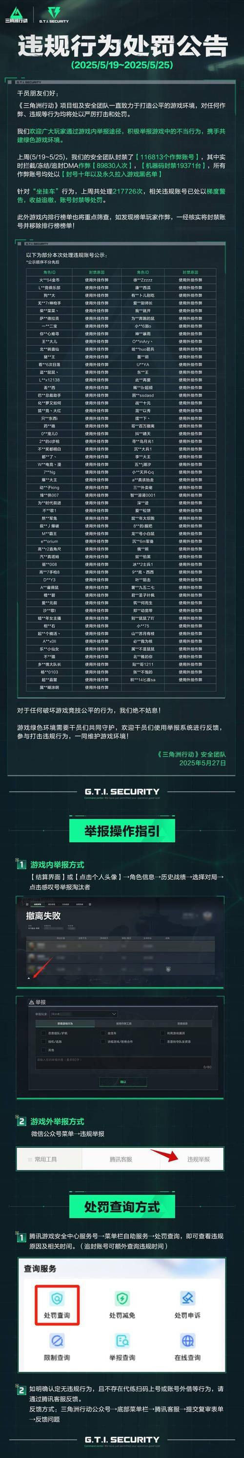 魔域私服外挂风险大揭秘！保护账号安全，远离这些坑 第4张