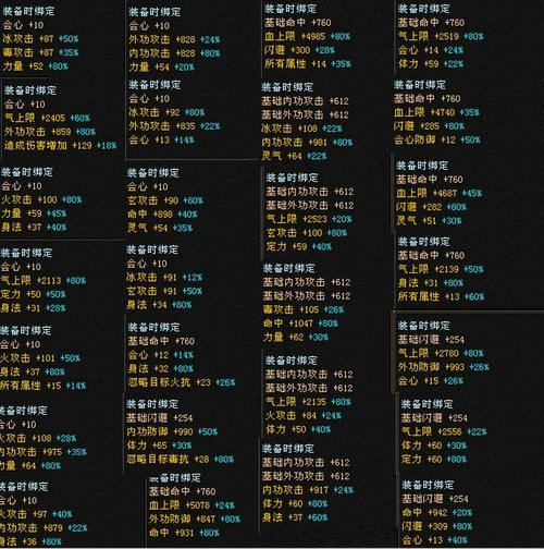 天龙八部公益私服玩家必看！如何找可靠私服及特色玩法介绍 第2张