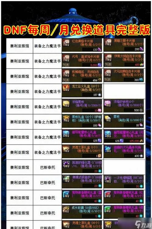 想给玩家地下城私服帮助?先了解合法与否及风险 第3张 想给玩家地下城私服帮助?先了解合法与否及风险 第3张