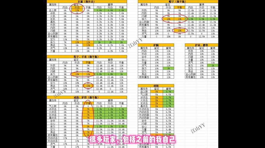 玩天龙sf看这里！选服要点及技能系统快速上手指南 第1张