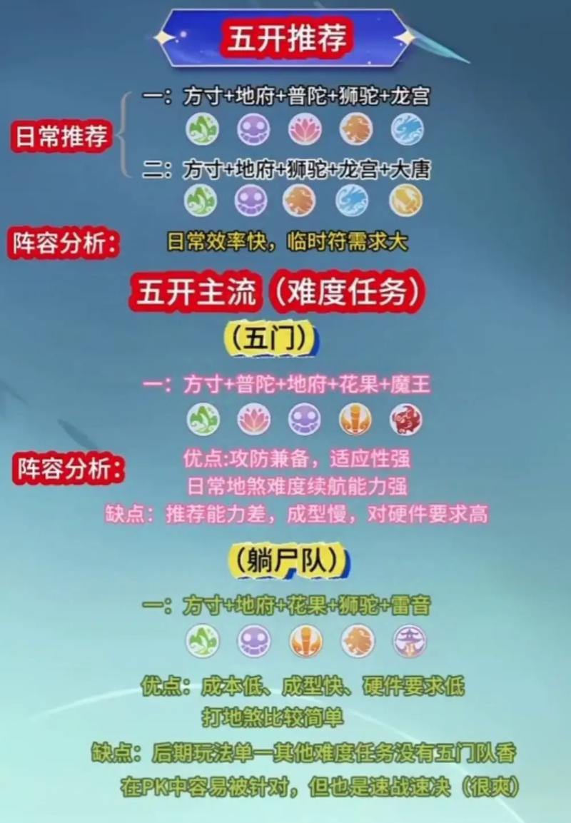 梦幻西游私服vs官方版:5大区别解析,玩家必看 第3张 梦幻西游私服vs官方版:5大区别解析,玩家必看 第3张