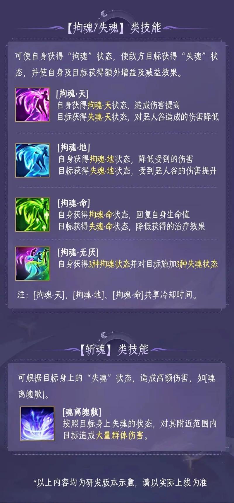 天龙sf游戏特色大揭秘！任务经验超多、职业技能超厉害？ 第2张