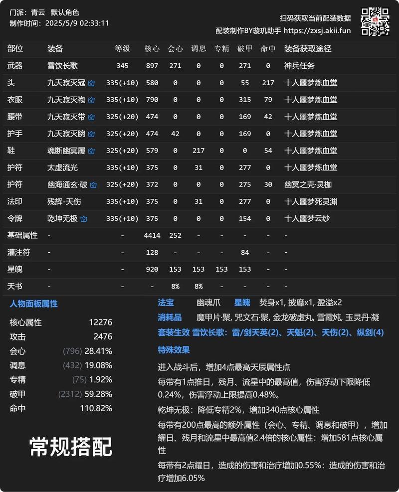 玩诛仙sf不容易？这里给你详细讲讲私服的技能与装备设定 第1张