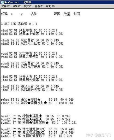 玩传奇sf必看！这些关键内容，让你不再瞎摸索碰钉子 第3张