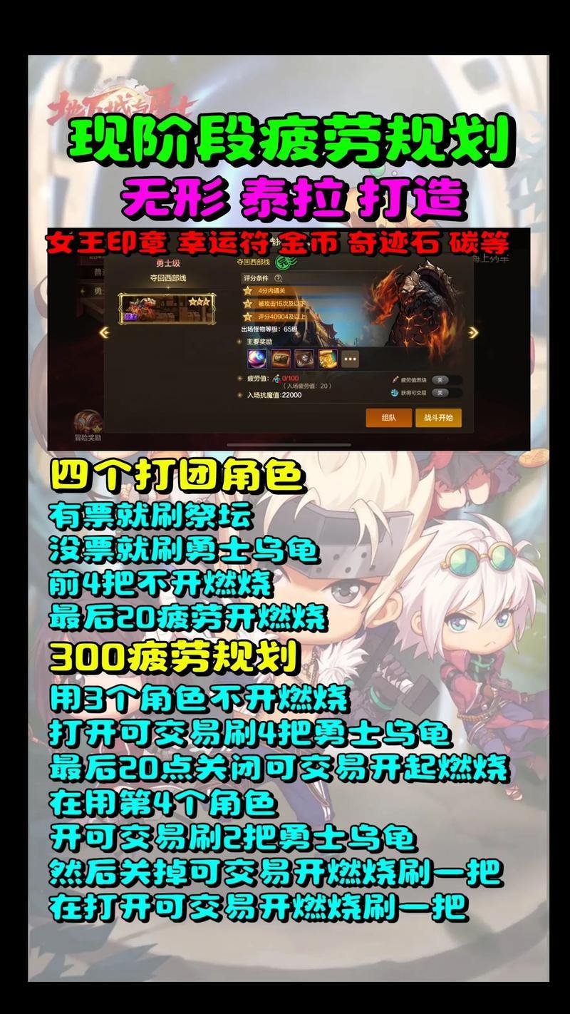 地下城私服是什么？有啥风险？上线时间为啥不准？快来聊聊