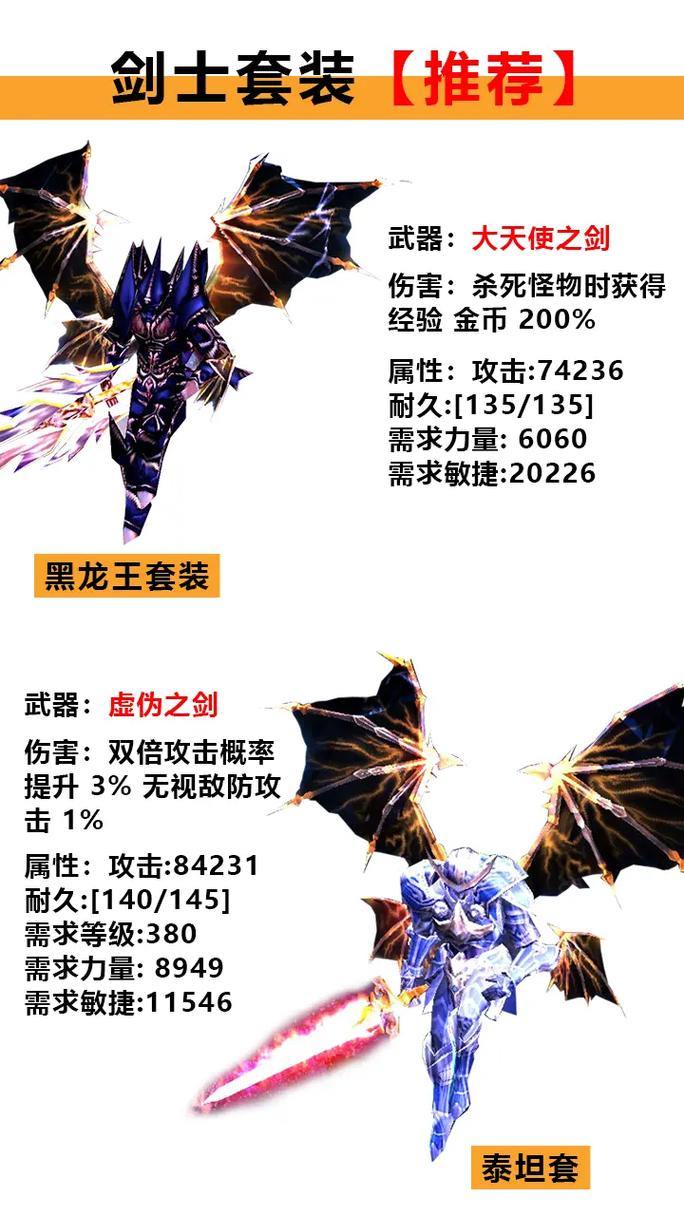 奇迹私服爆率高？玩家必看：轻松获取顶级装备的秘诀 第1张