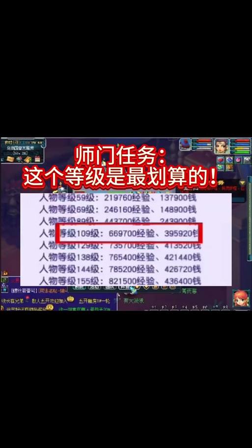 玩梦幻西游sf的门道你知道吗？在哪找？玩法奖励都有啥区别？ 第1张