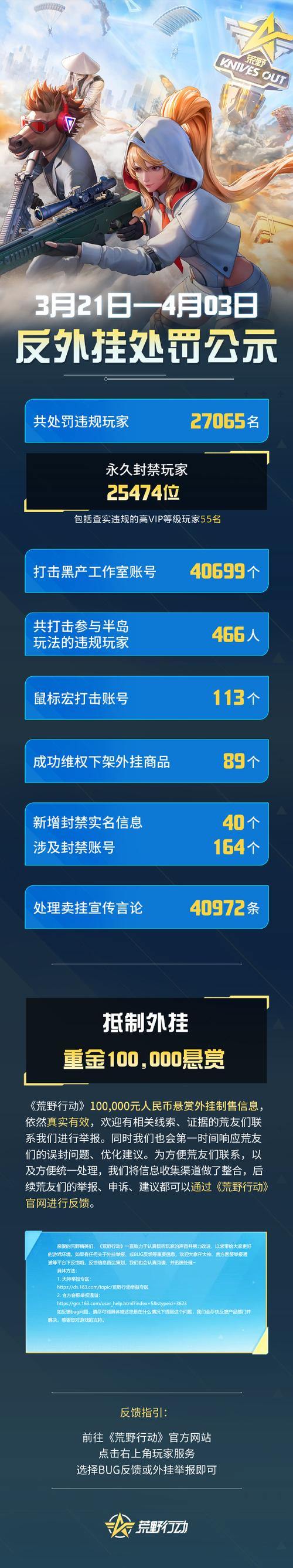 魔域私服外挂获取渠道杂乱且有风险,你知道多少? 第3张 魔域私服外挂获取渠道杂乱且有风险,你知道多少? 第3张