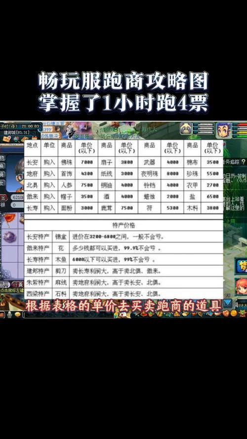 玩梦幻西游sf常遇愁人事？这些关键内容和选服攻略快来看 第1张