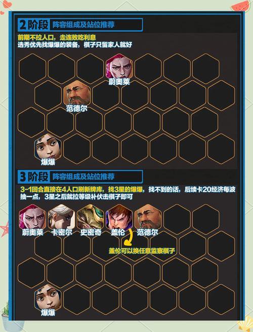 玩私服利弊共存？装备爆率高易致问题，经验倍率也纠结 第4张