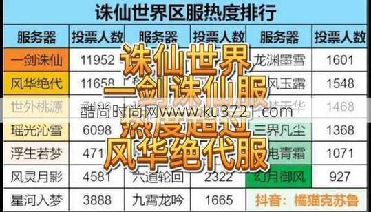 诛仙私服全解析：非官方服务器的优势与选择技巧