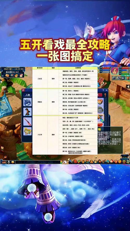 玩梦幻西游sf要注意什么？这些事项你得了解清楚 第2张